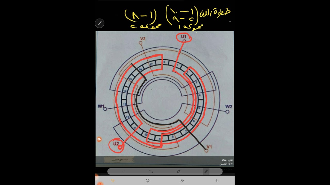 رسم انفرادي لمحرك كسرى عدد مجاري  18 مجرى و قطبين متداخل عدد المجموعات مساوي لعدد الاقطاب