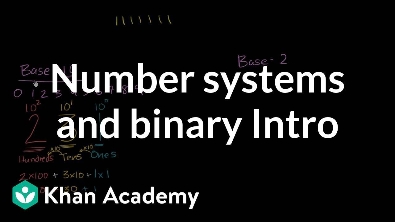 Introduction to number systems and binary | Pre-Algebra | Khan Academy