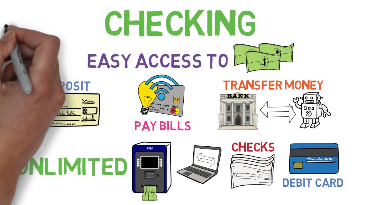 Checking and Savings 101 - (Bank Accounts  1/2)