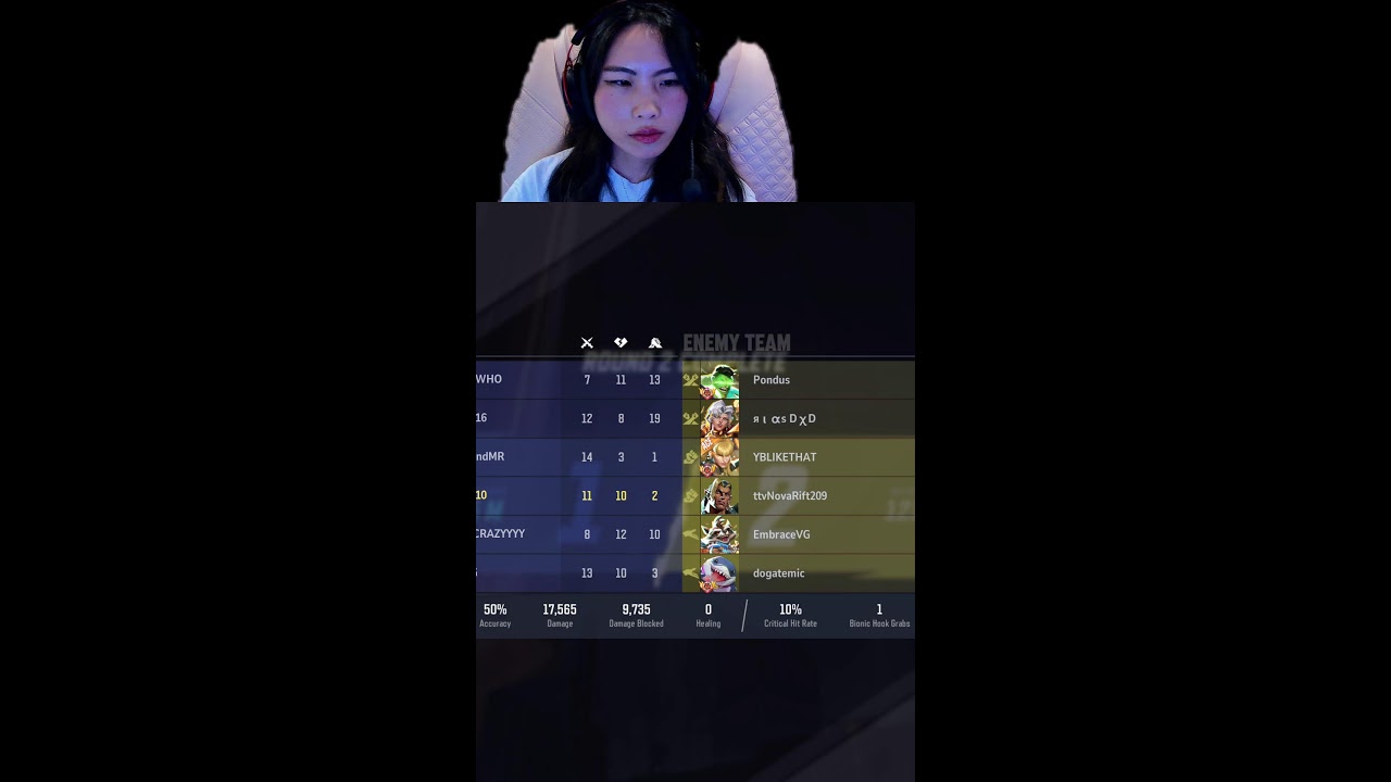 reading chat on twitch - jestergooning nerfed chudscan | CELEST DPS RANKED