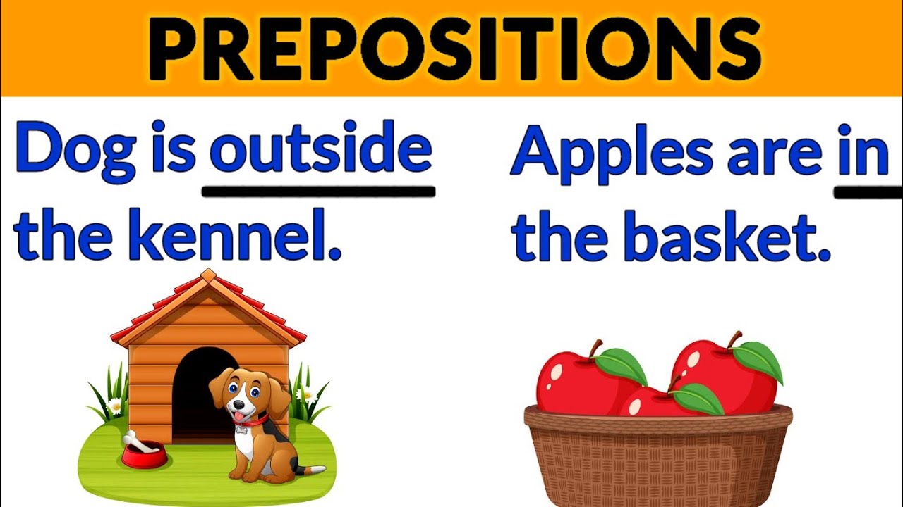 Prepositions | Position words | Preposition definition | Preposition for class 1 | #prepositions