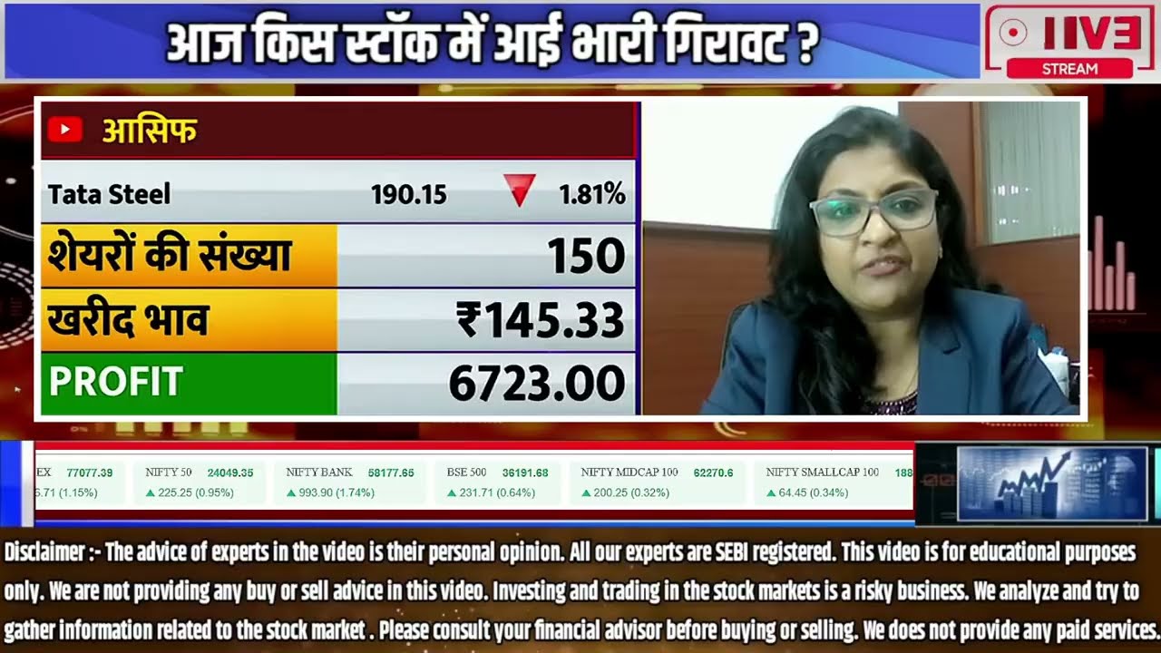 Kal Ki Taiyari || Kal Ka Bazaar || Bazaar Aaj Aur Kal || Share Market Tomorrow || kal ki tayari