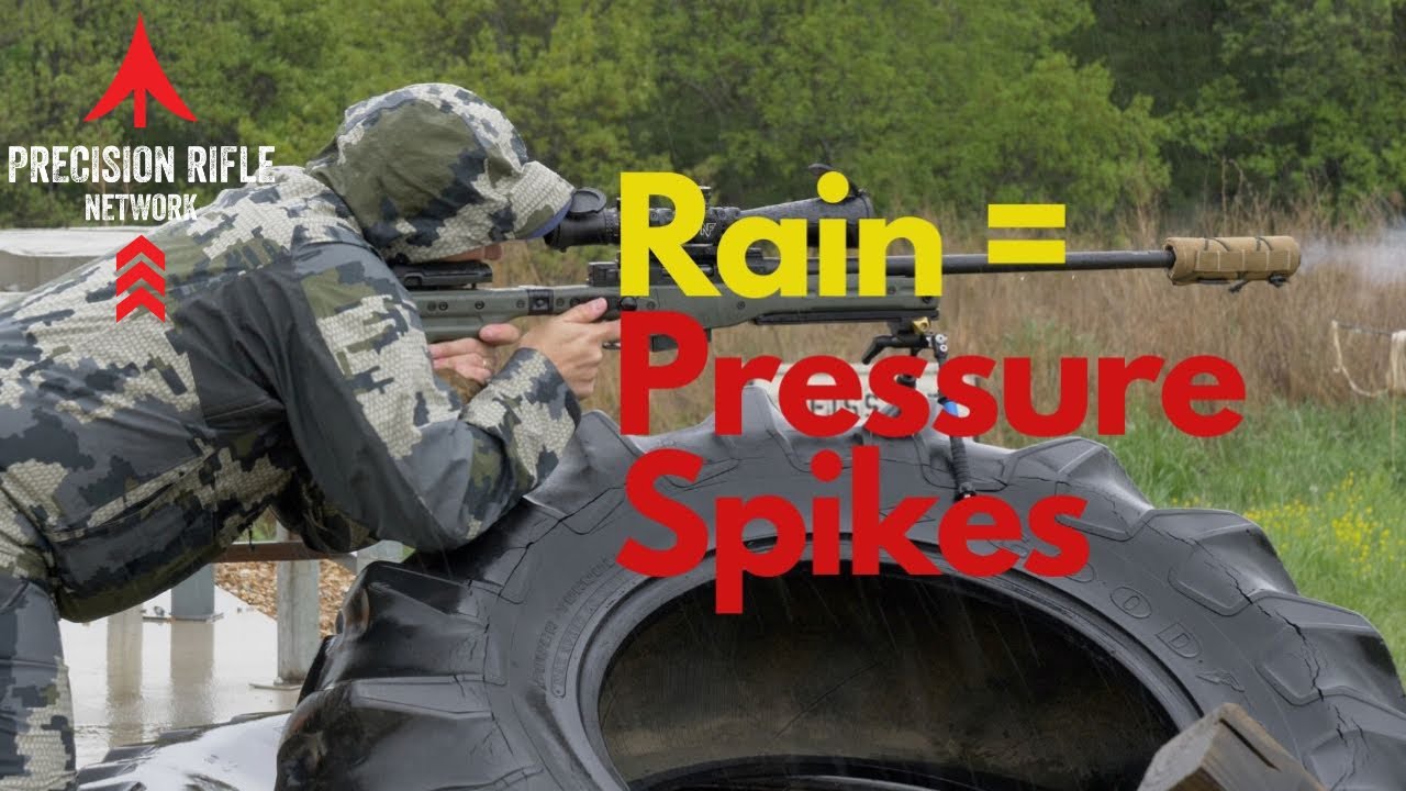 Top 3 Tips | Shooting In The Rain