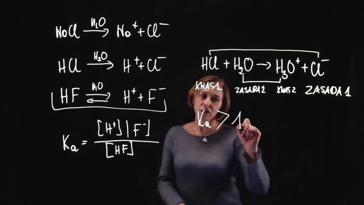 Roztwory wodne i ich właściwości &bull; Off Course Warsztaty maturalne z chemii