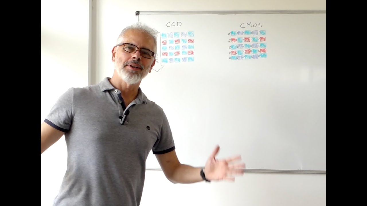 CCD vs CMOS tra miti e magie - Chi è il migliore?