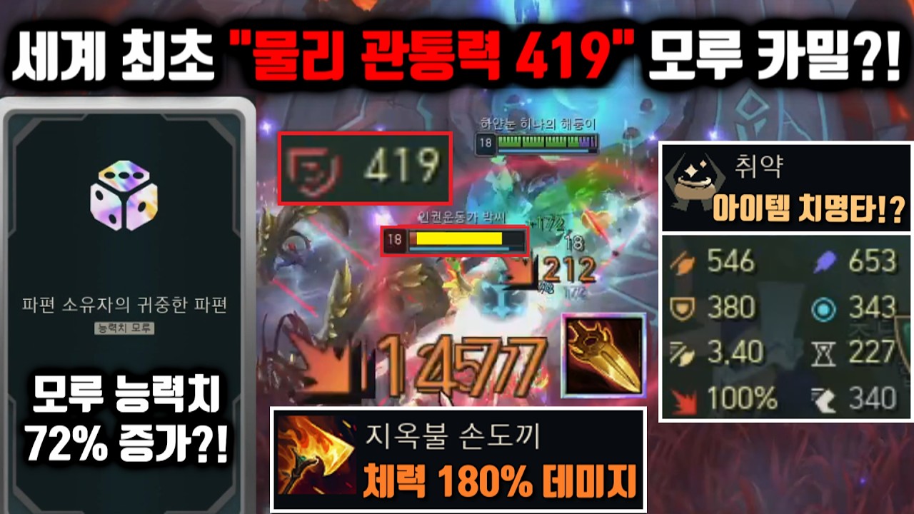 세계 최초 