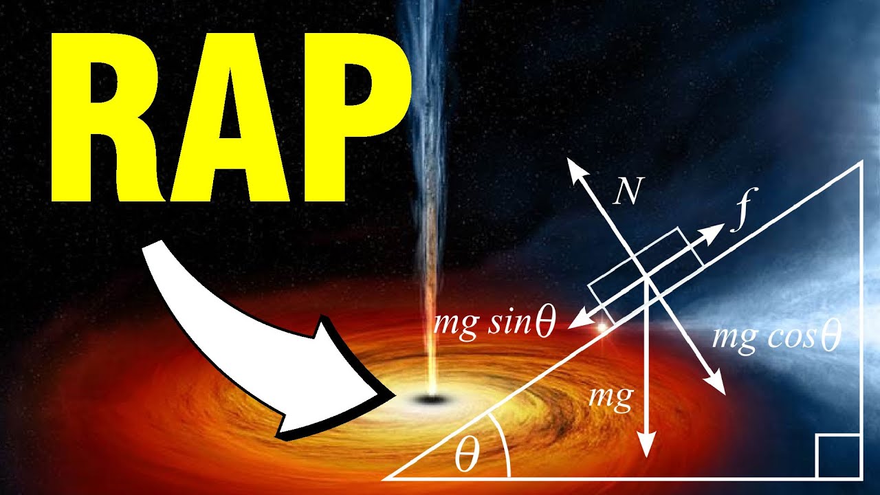 🚀 RAP de FÍSICA 🚀| Aprende Rapeando