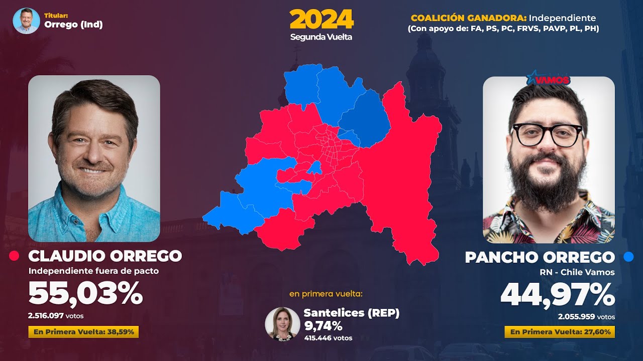 Elecciones para Gobernador en las Regiones de Chile (2024)
