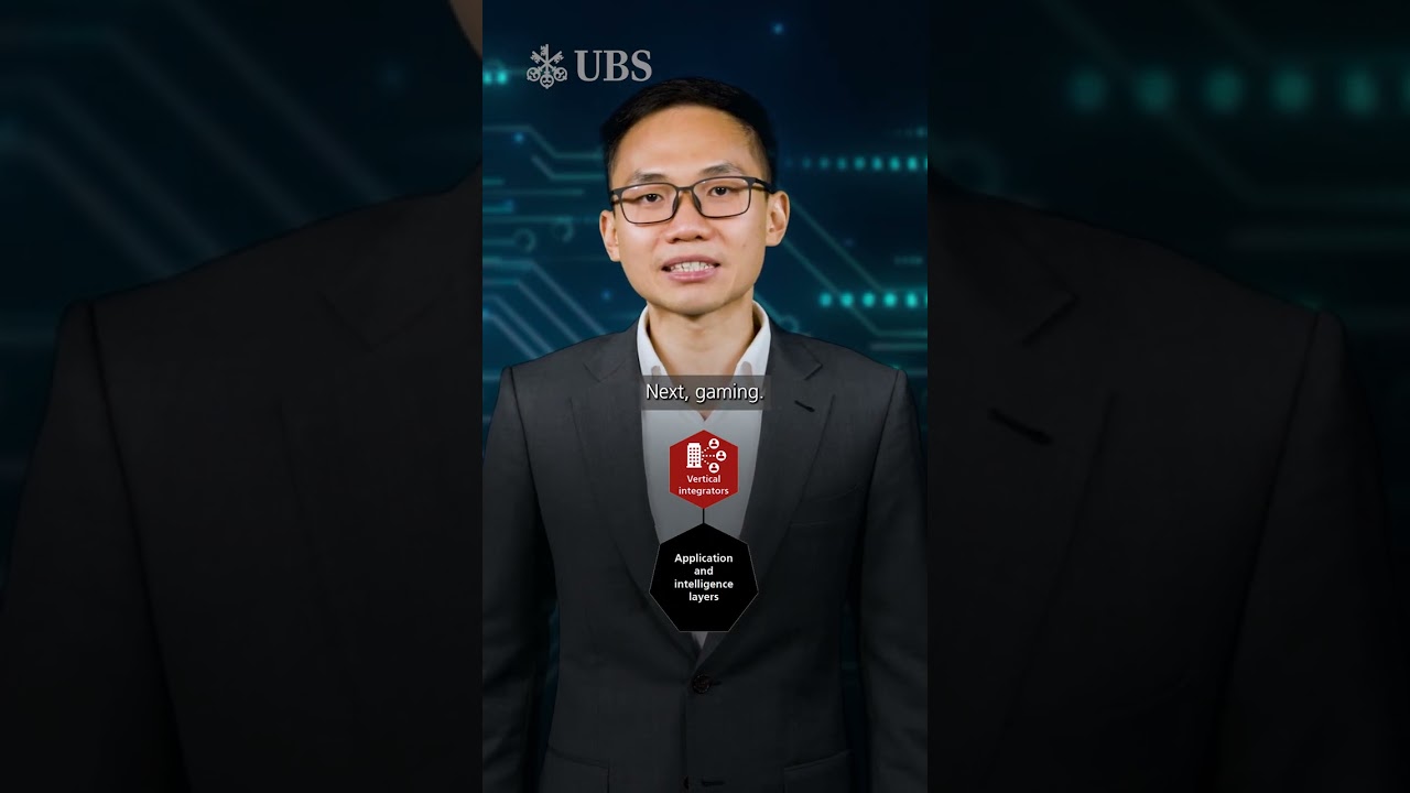 UBS Reveals Its 2026 AI Predictions | Circle One