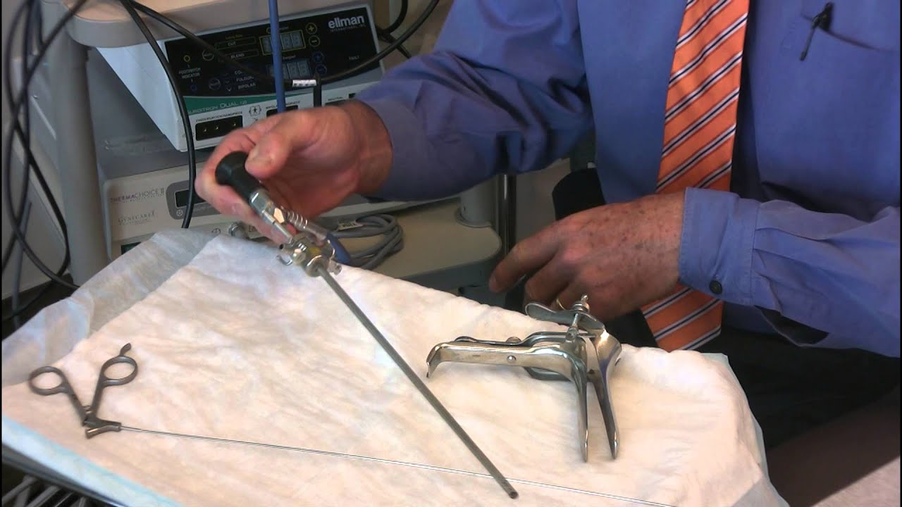 Ablation…Stopping Menstrual Flow