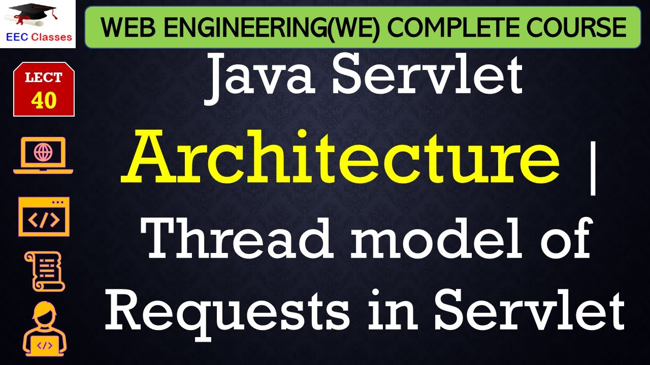 L40: Java Servlet Architecture | Thread model of Requests in Servlet | Web Engineering Lectures