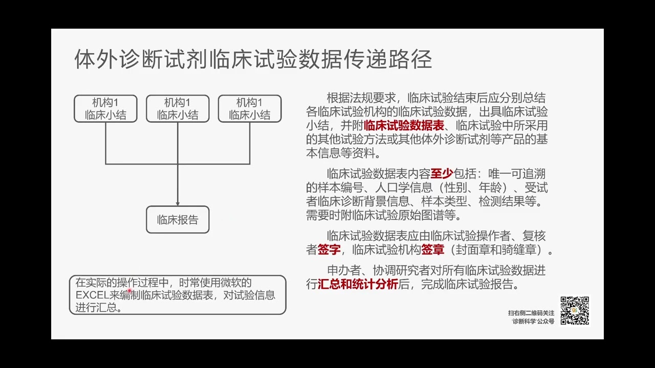 【课程试听】定性试剂临床试验数据统计分析实操解析