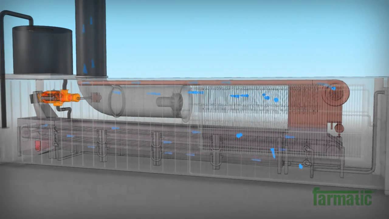 FARMATIC - Gärresttrocknung / Gärrestetrocknung ContitroC