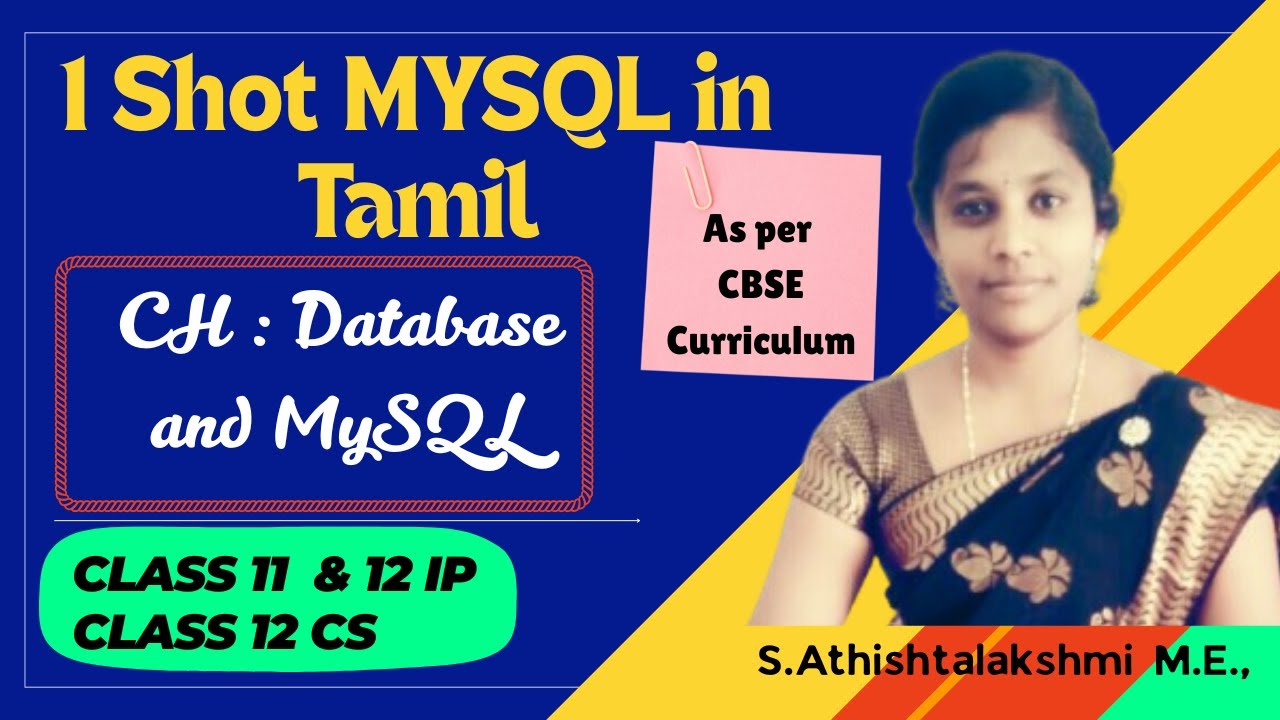 Система управления базами данных - MySQL | CBSE 12 класс, информатика/информатика