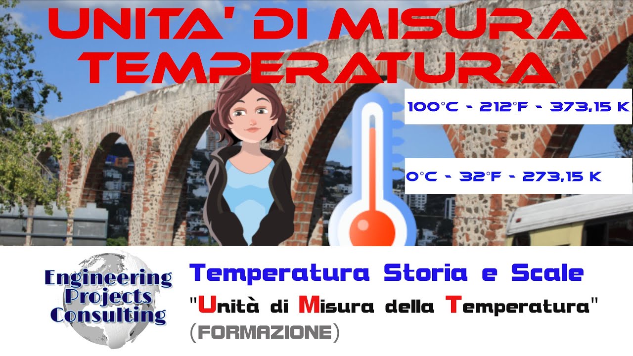 La Temperatura e le sue unità di misura