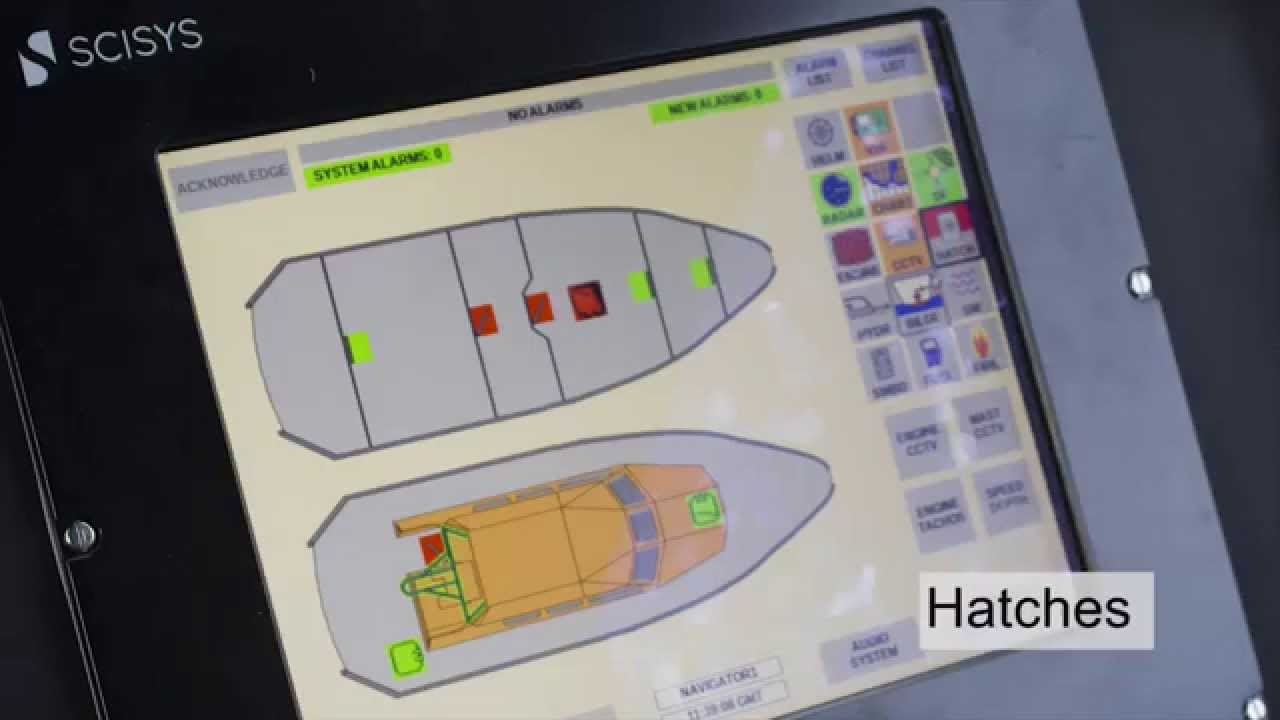 SCISYS RNLI Systems and Information Management System