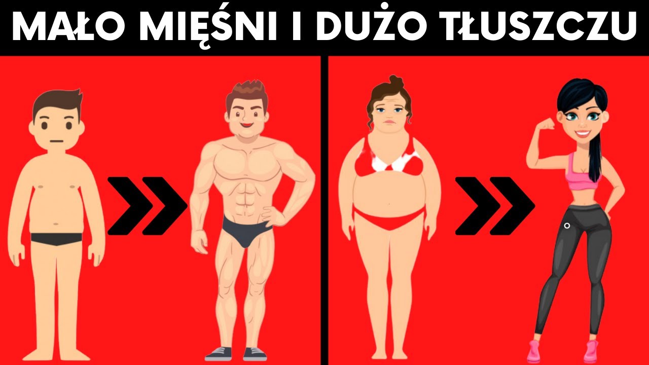 SKINNY FAT - Jak się SZYBKO pozbyć sylwetki CHUDOTŁUSTEJ