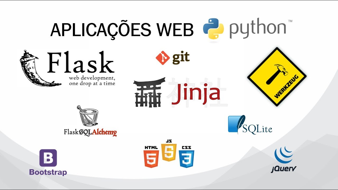 Aula027 - Heran&ccedil;a de templates com Jinja2 parte1