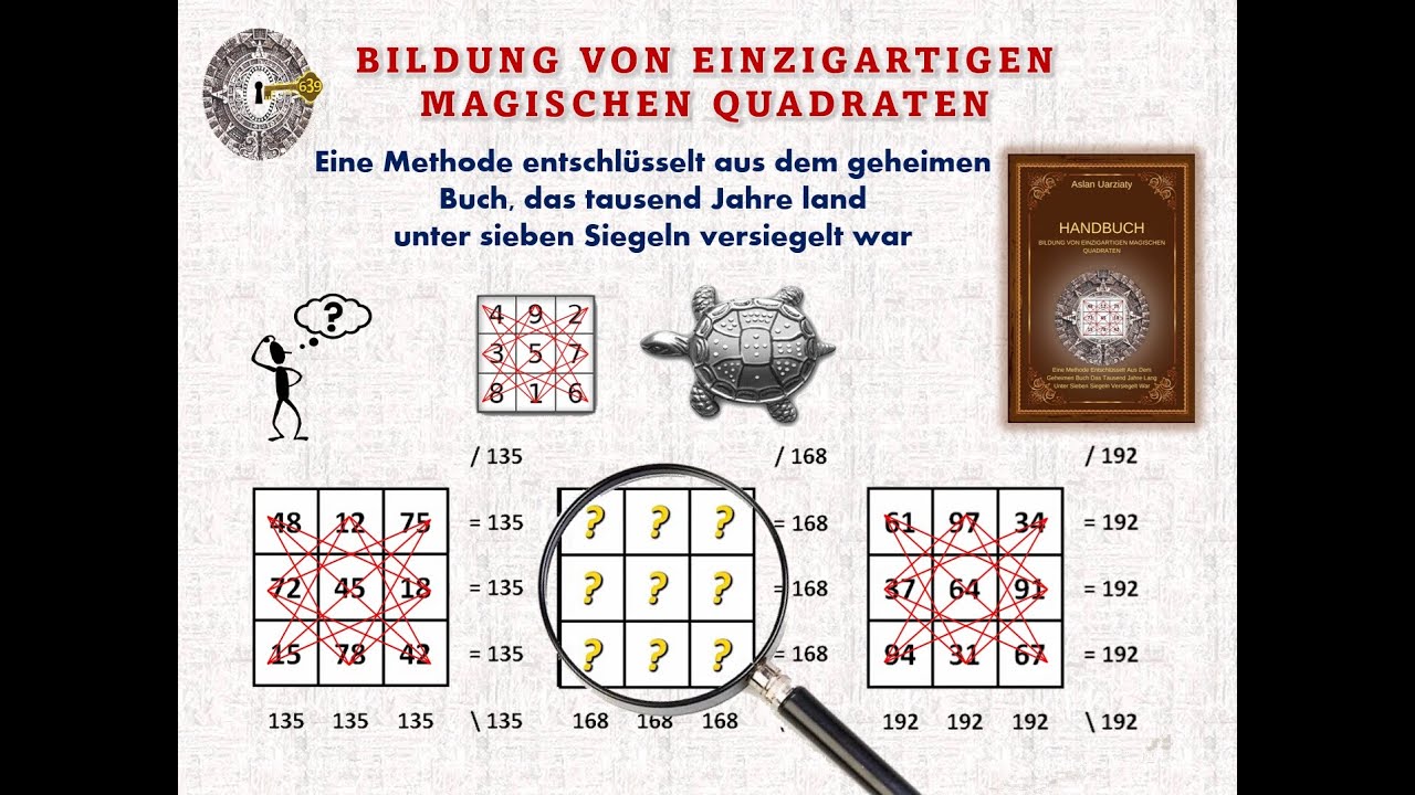 Das Geheimnis der Erstellung von magischen Quadraten