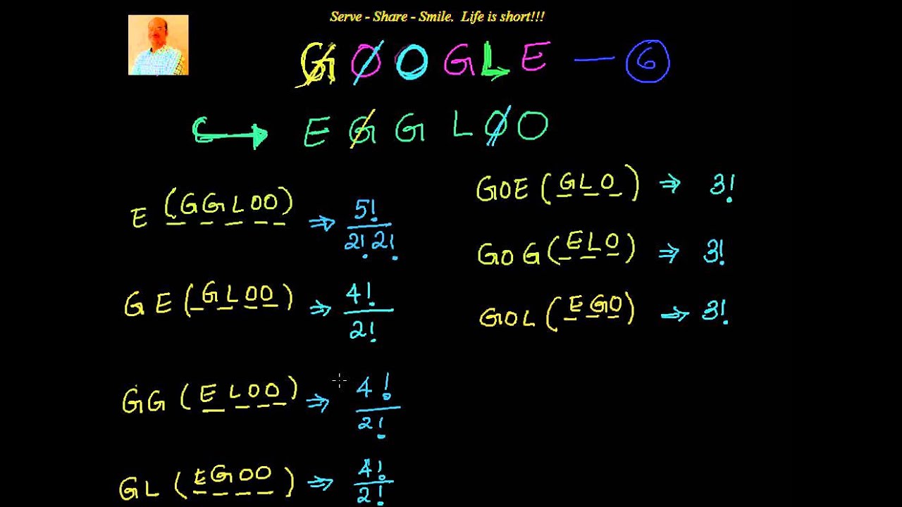 Permutations: Rank of a word with repetition : GOOGLE