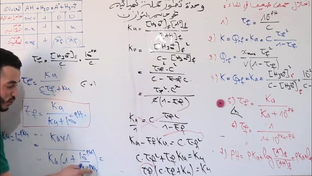 إثبات أهم العلاقات التي تطرح في تمارين انحلال حمض في الماء أو اساس في الماء | علاقات الوحدة 4