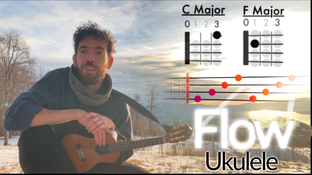Discover Ukulele Flow: A Relaxing Improvisation Journey (Animated Tutorial)