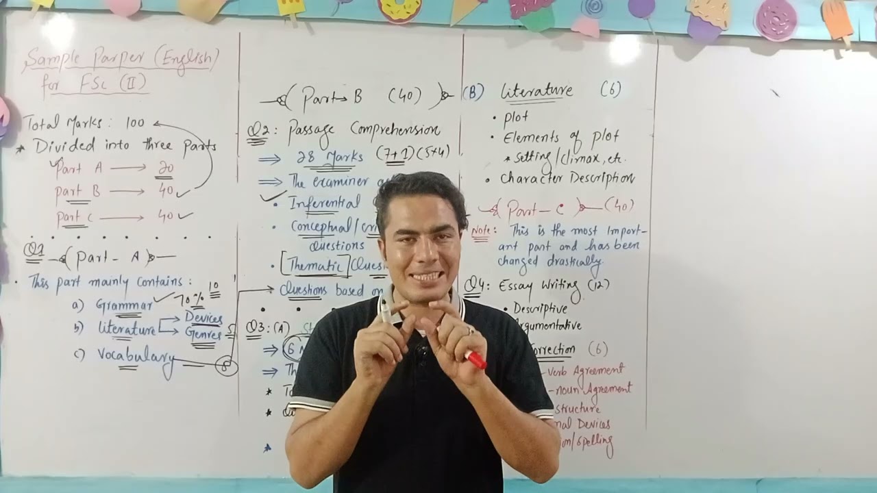 Complete Federal Board English Paper Pattern | Tips & Marks Scheme @csworld810 #education #english