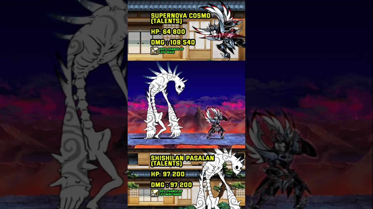 The Battle Cats : Supernova Cosmo vs Togeluga lv50 #shotrs #thebattlecats #bcu