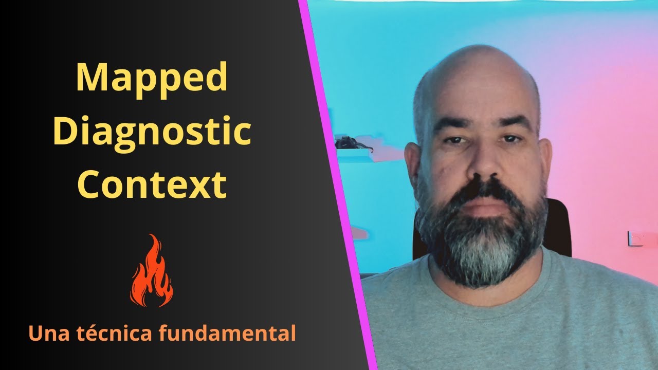 MDC en Java con un ejemplo práctico. #mdc #java