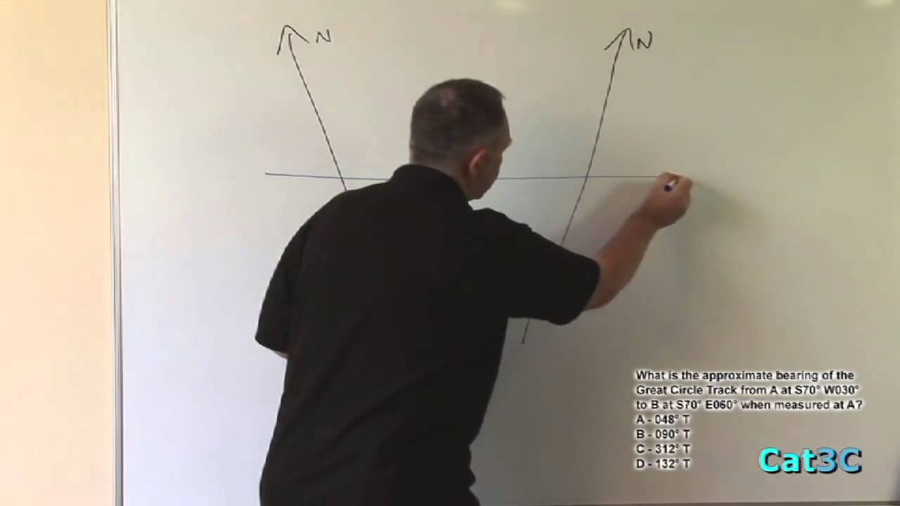 QEV 007 Convergency (A)