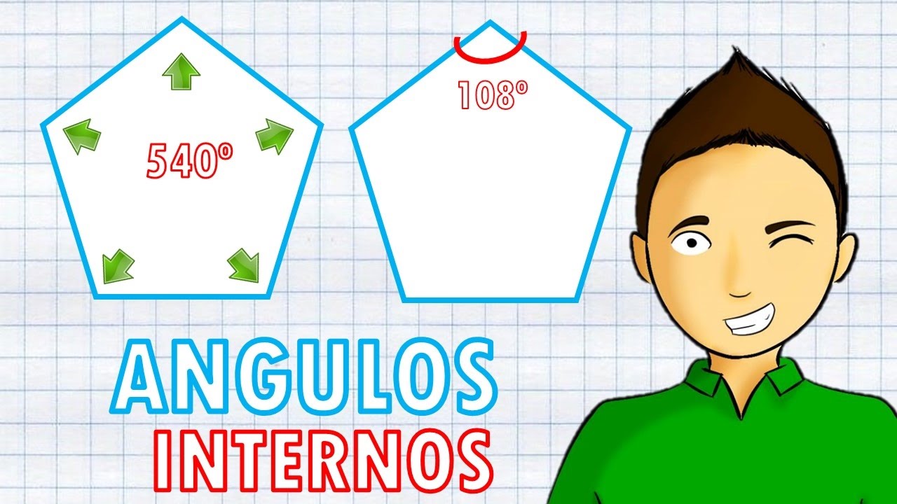 ANGULOS INTERNOS DE UN POLIGONO REGULAR Super facil