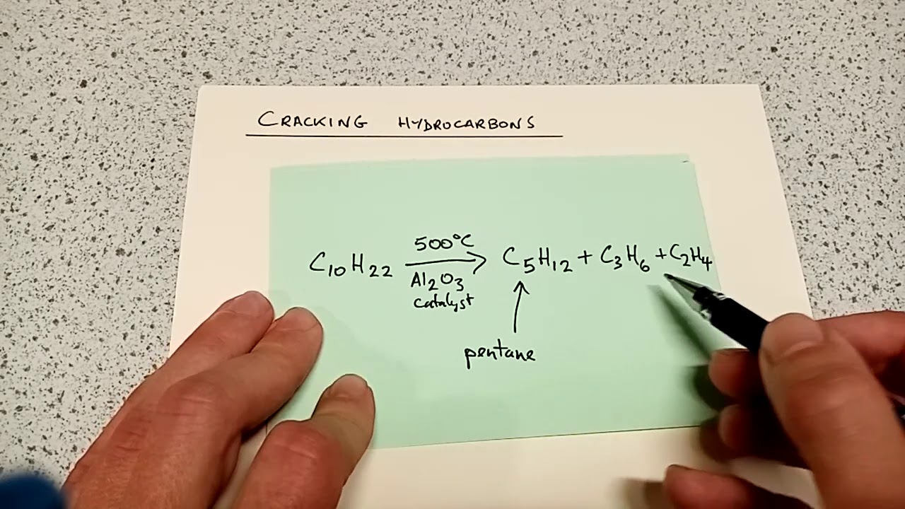 GCSE Chemistry: Cracking hydrocarbons