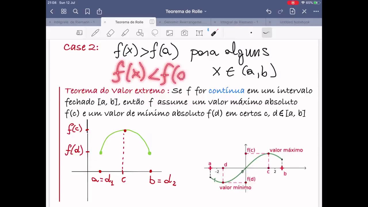 Calculo 1 - O Teorema de Rolle