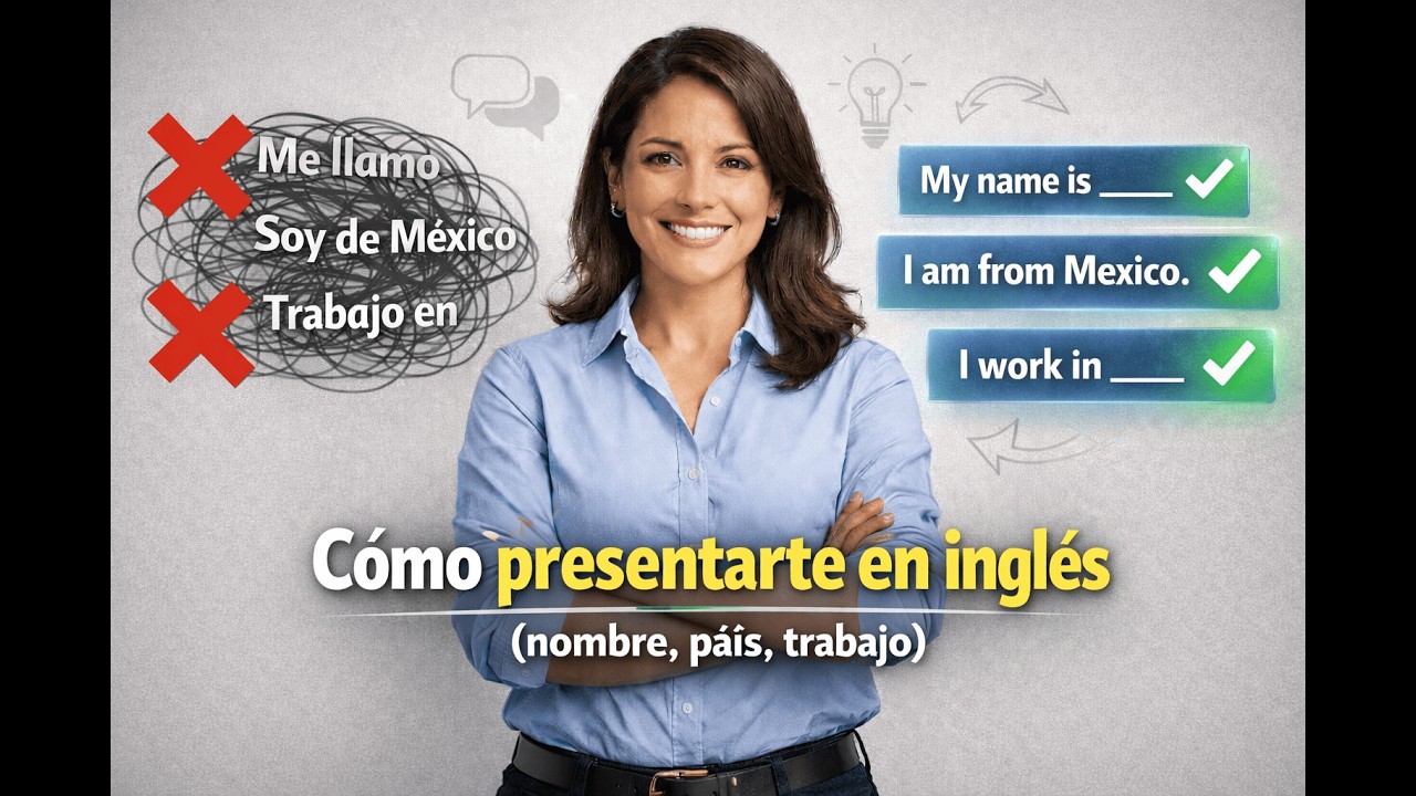 Cómo presentarte en inglés (nombre, país, trabajo)