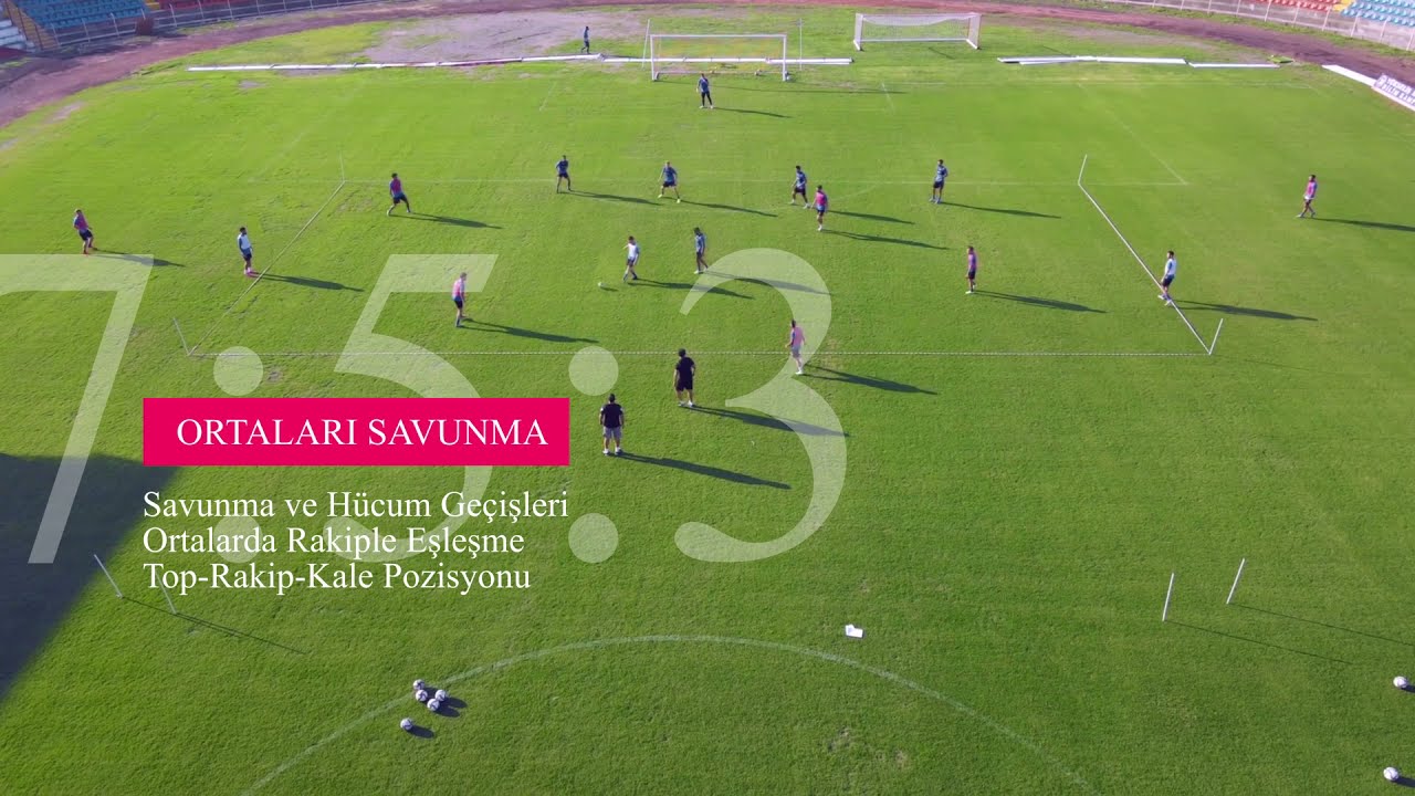 Defensive Line Training in Football. ORTALARI SAVUNMA, SAVUNMA ve HÜCUM GEÇİŞLERİ.7v5+3 JOKER