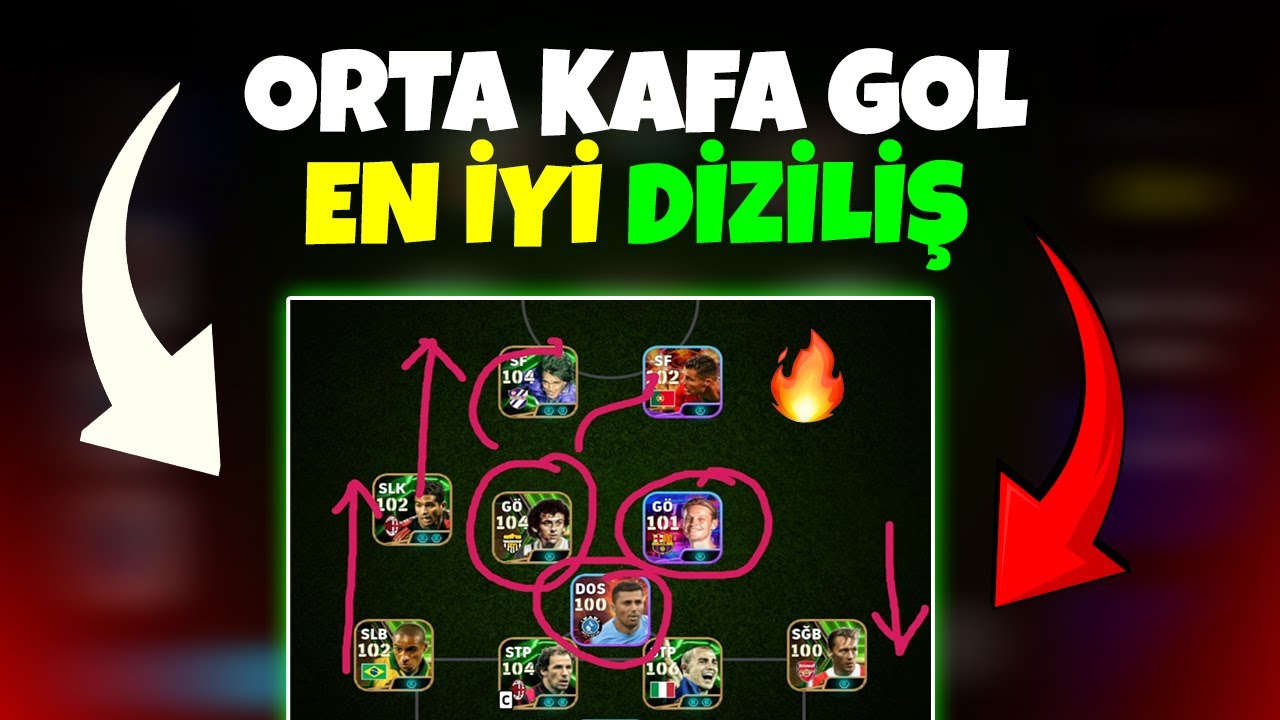EN İYİ ORTA KAFA GOL DİZİLİŞİ 🔥 eFootball 2026 Mobile