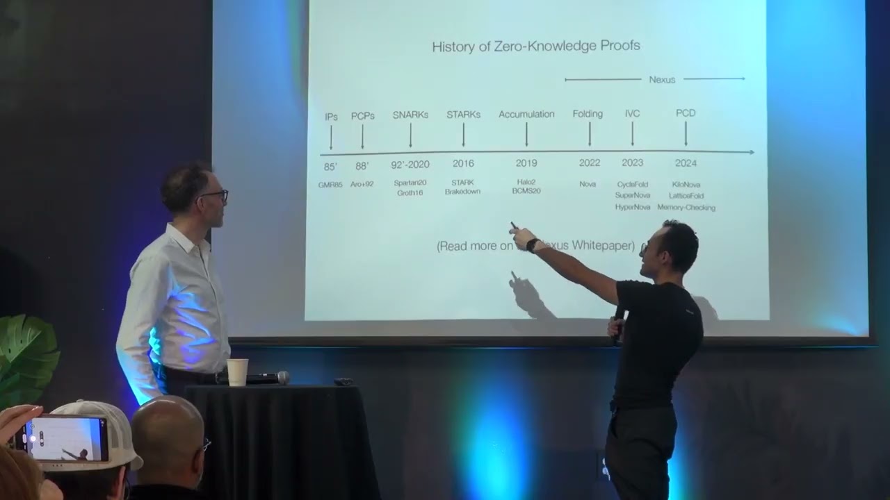 Uniting the World's Computers | Daniel Marin and Jens Groth (March 2024)