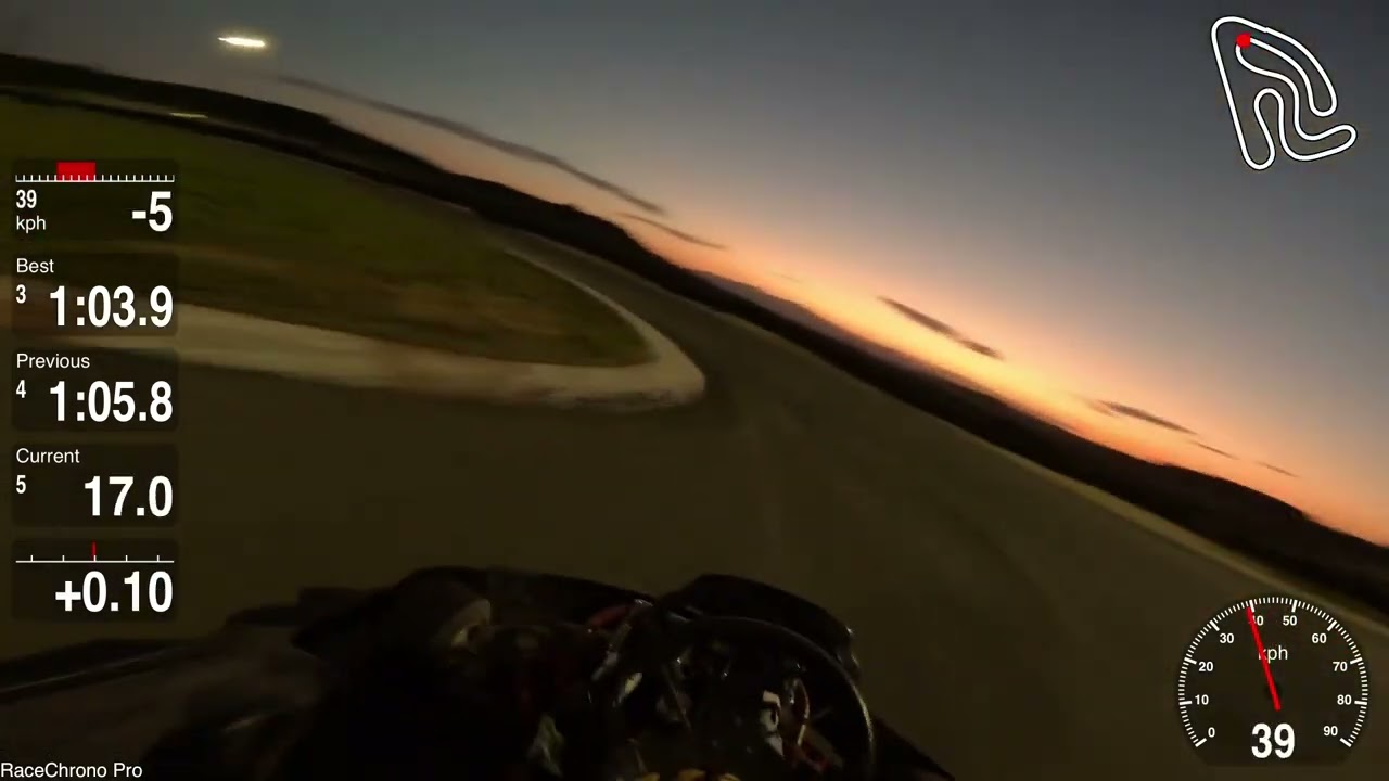 Cyprus Daytona Raceway Rental Session with the best lap of 01:03:960