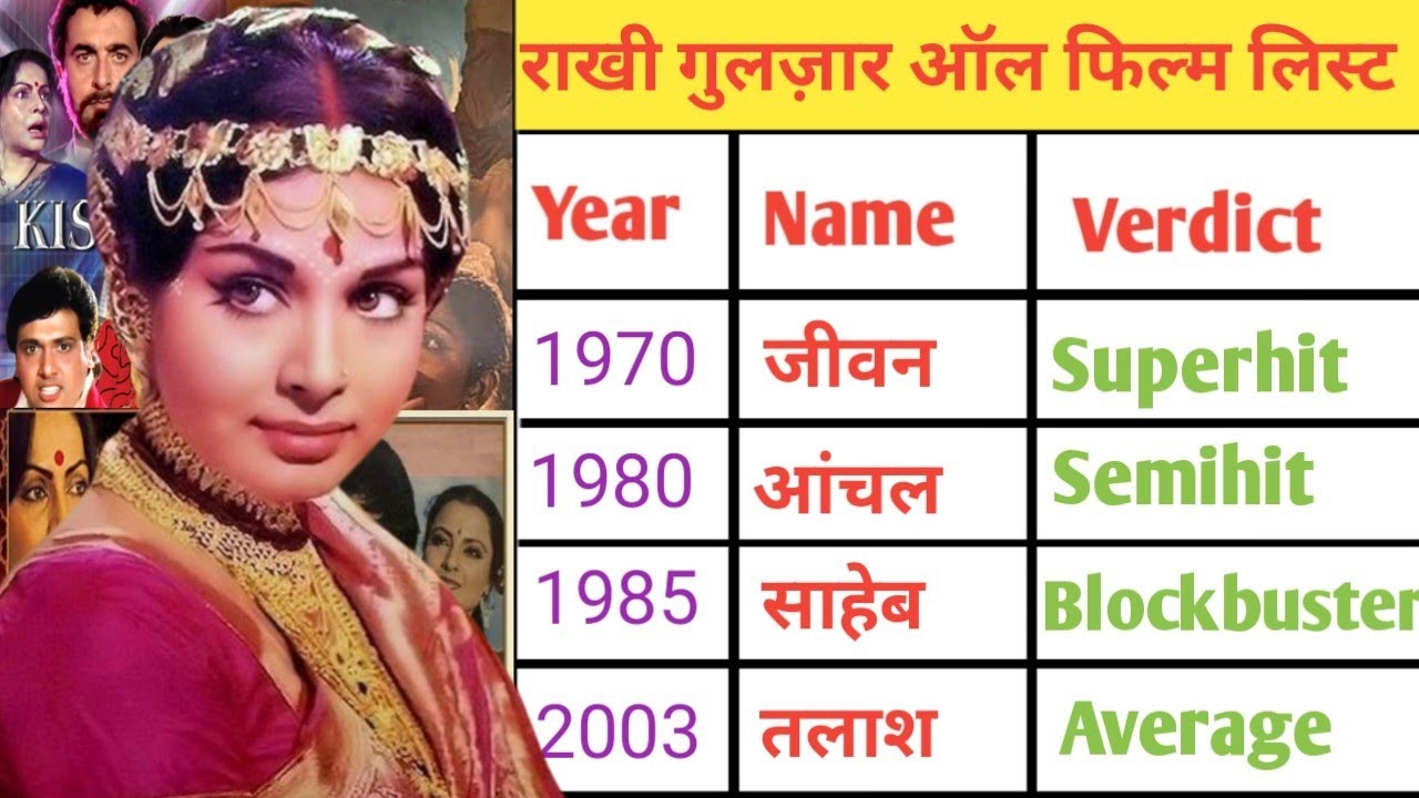 Rakhee Gulzar all movies verdict ll rakhee Gulzar ( 1970–2003 ) all film name list ll