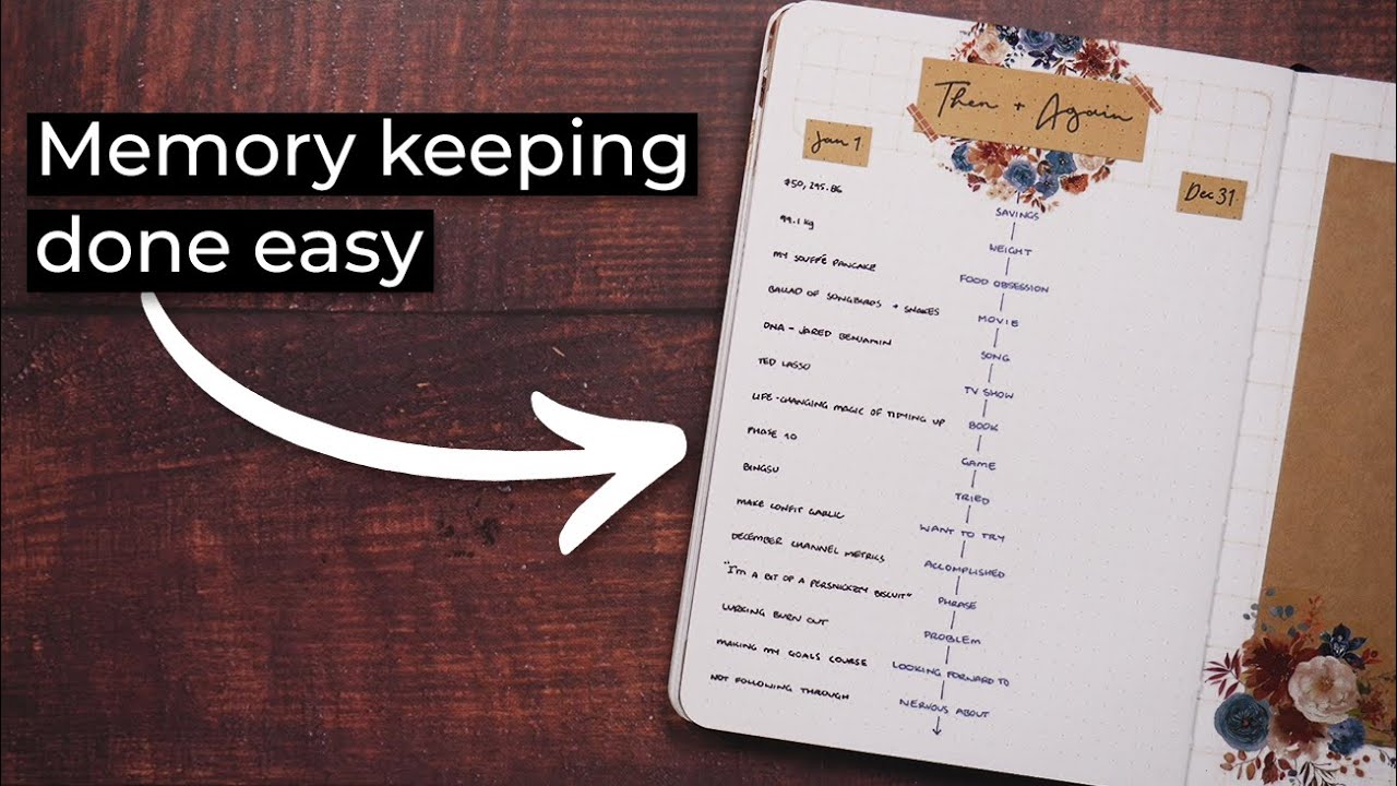 My FAVOURITE Memory Keeping Bullet Journal Layout 💜