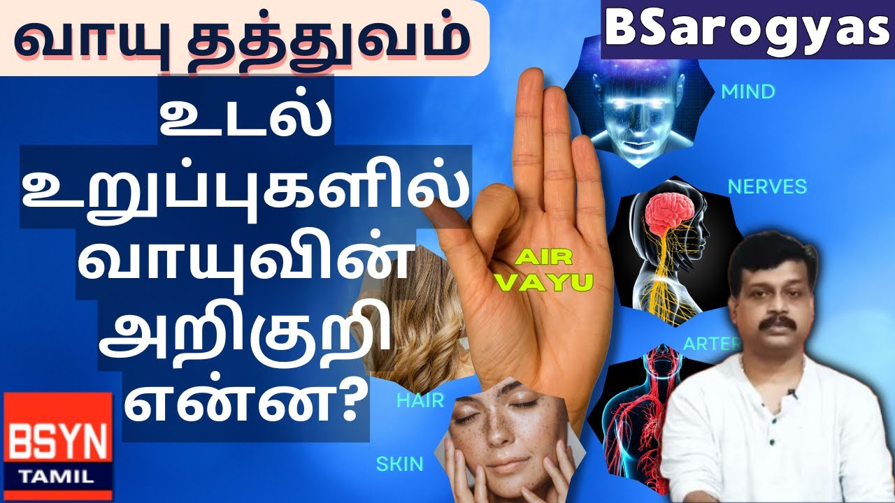 வாயு தொல்லை அறிகுறிகள், நீங்க முத்திரை என்ன செய்வது? Unknown Yogic SECRETS of Vayu Tatva in Body?