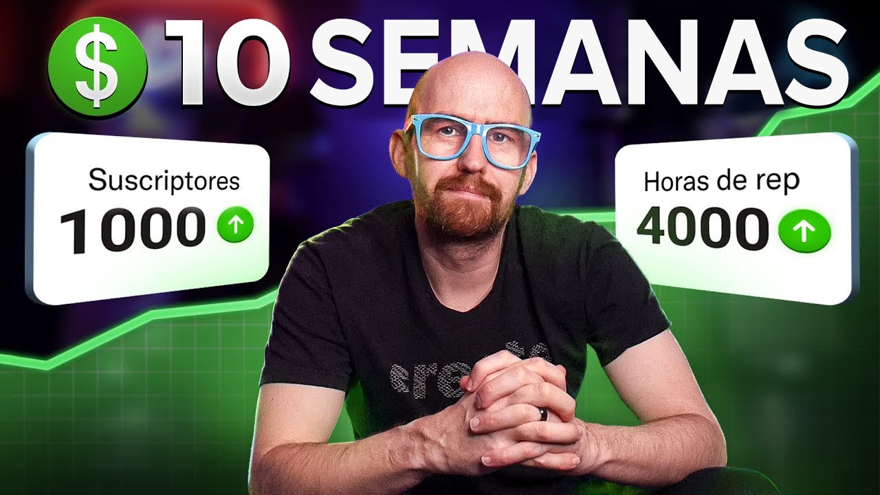 Si Quisiera Monetizar mi Canal de YouTube haría Esto!
