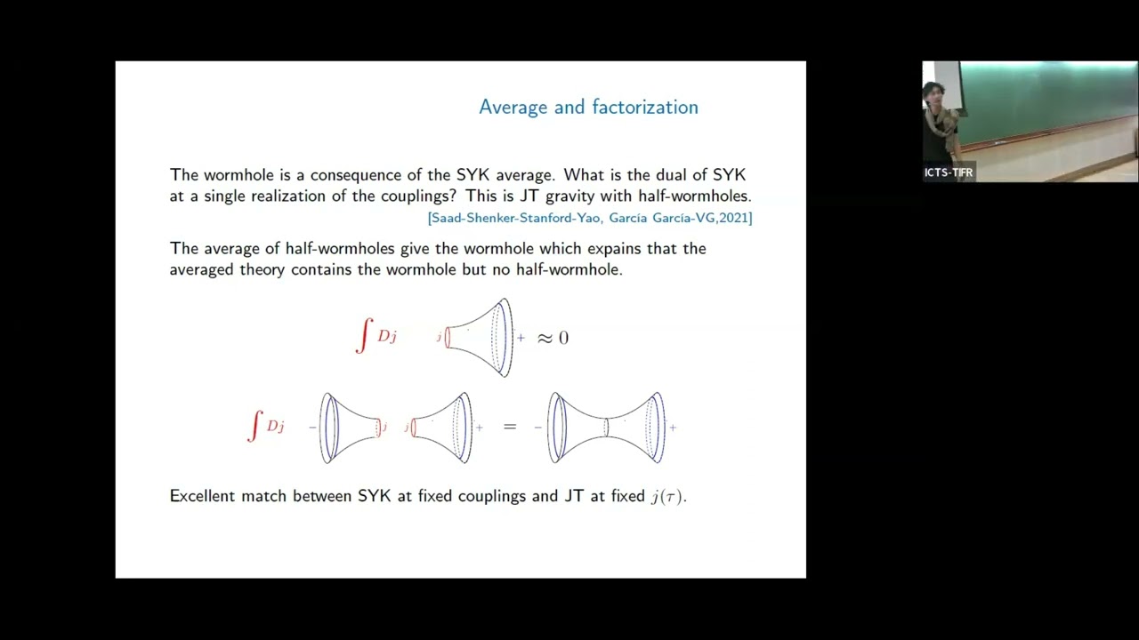 Euclidean-to-Lorentzian Wormhole Transition in the SYK Model by Victor Godet