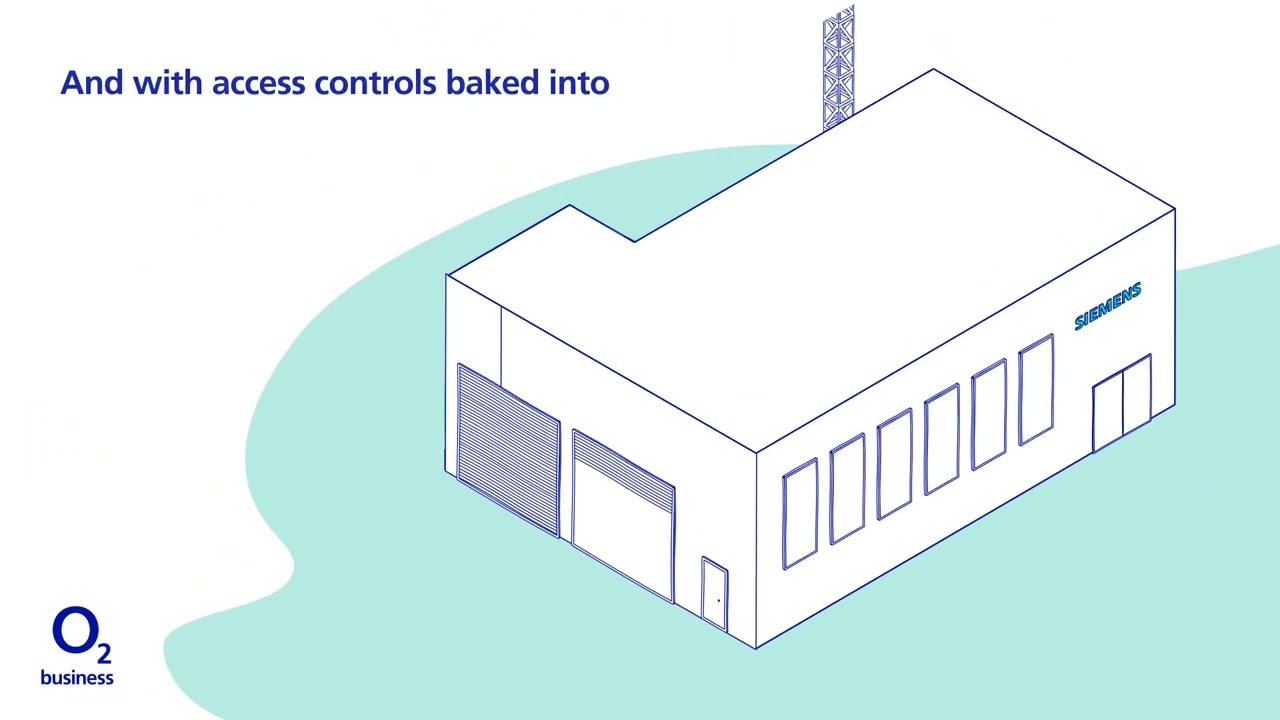 See what O2 and Siemens can achieve together