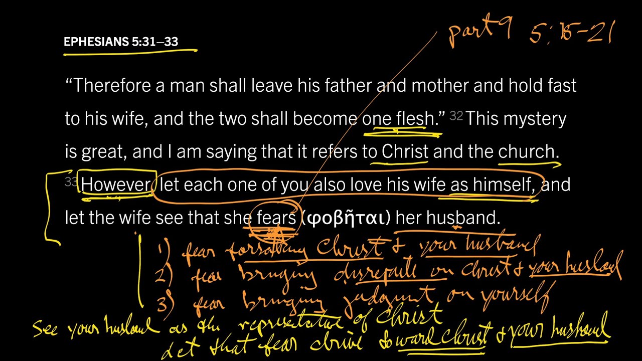 Should Wives Fear Their Husbands? Ephesians 