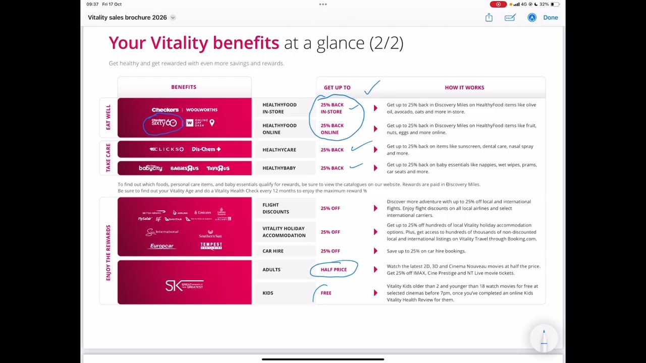 Discovery Vitality 2026 | Key Wealth Medical Aid Review