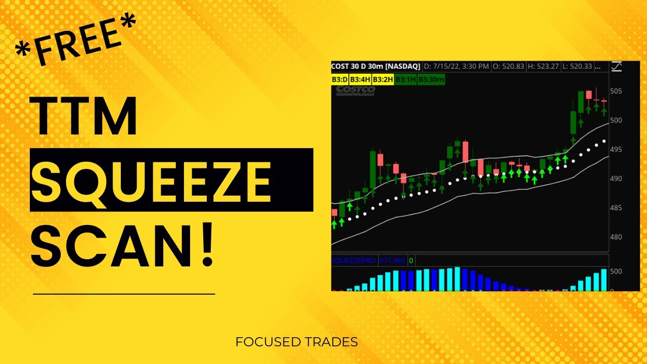 TTM Squeeze Scan for ThinkorSwim (Free Link!)