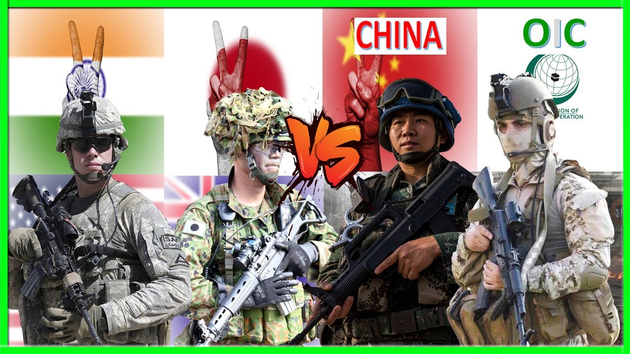 QUAD (USA, Australia, India & Japan) vs China & OIC Military Power Comparison 2021