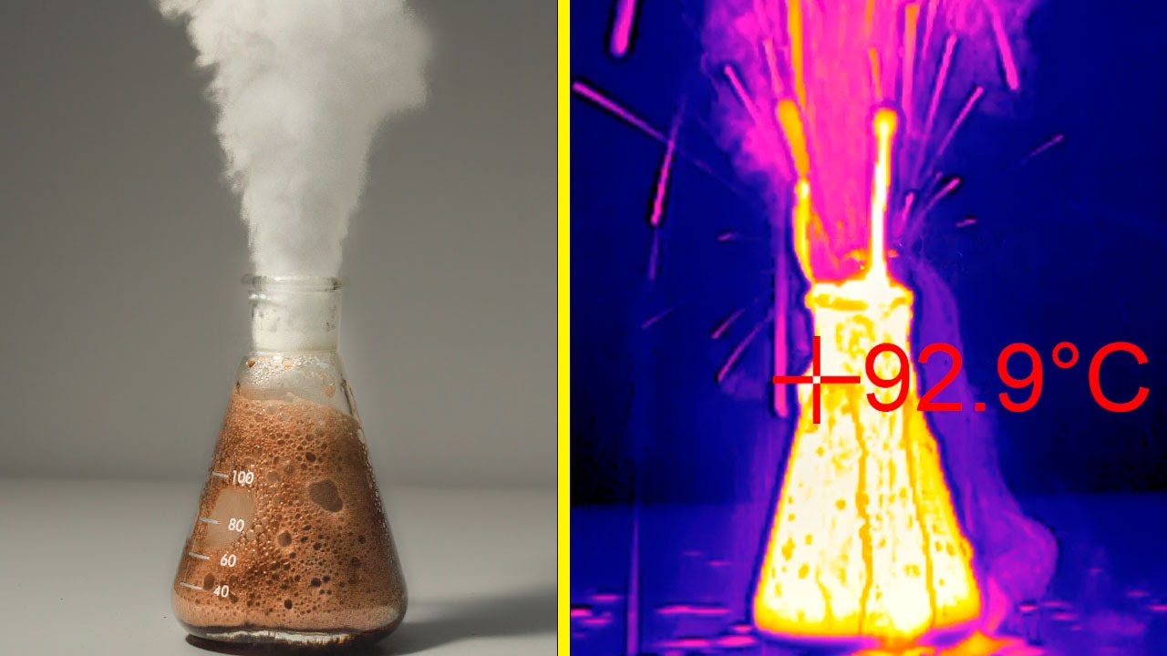 Thermal imager & Chemical Reactions!