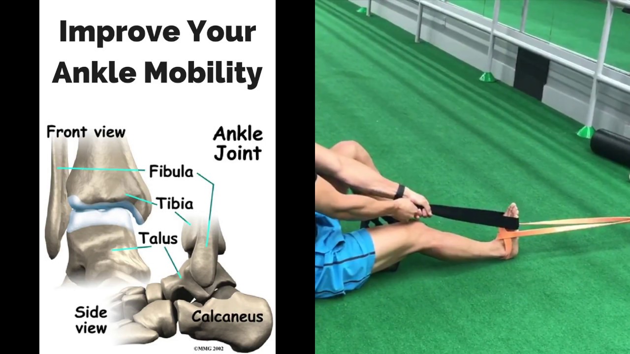 Improve Your Ankle Dorsiflexion With THIS Banded Distraction - Ankle Mobility Advice